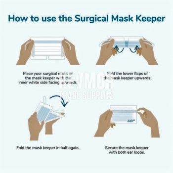 Air+ Surgical Face Masks - Medium