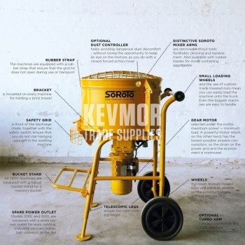 Forced Action Screed Mixer 100-Litre